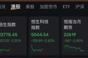 平凉连连数字，突然暴涨超60%！发生了什么？